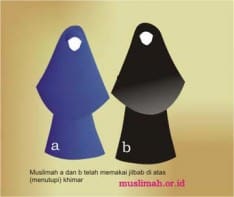 Bagaimanakah jilbab yang sempurna?